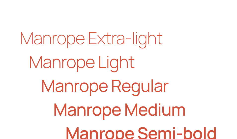 WordPress 7.0 font library showing Manrope font in 5 weights alongside new admin interface design