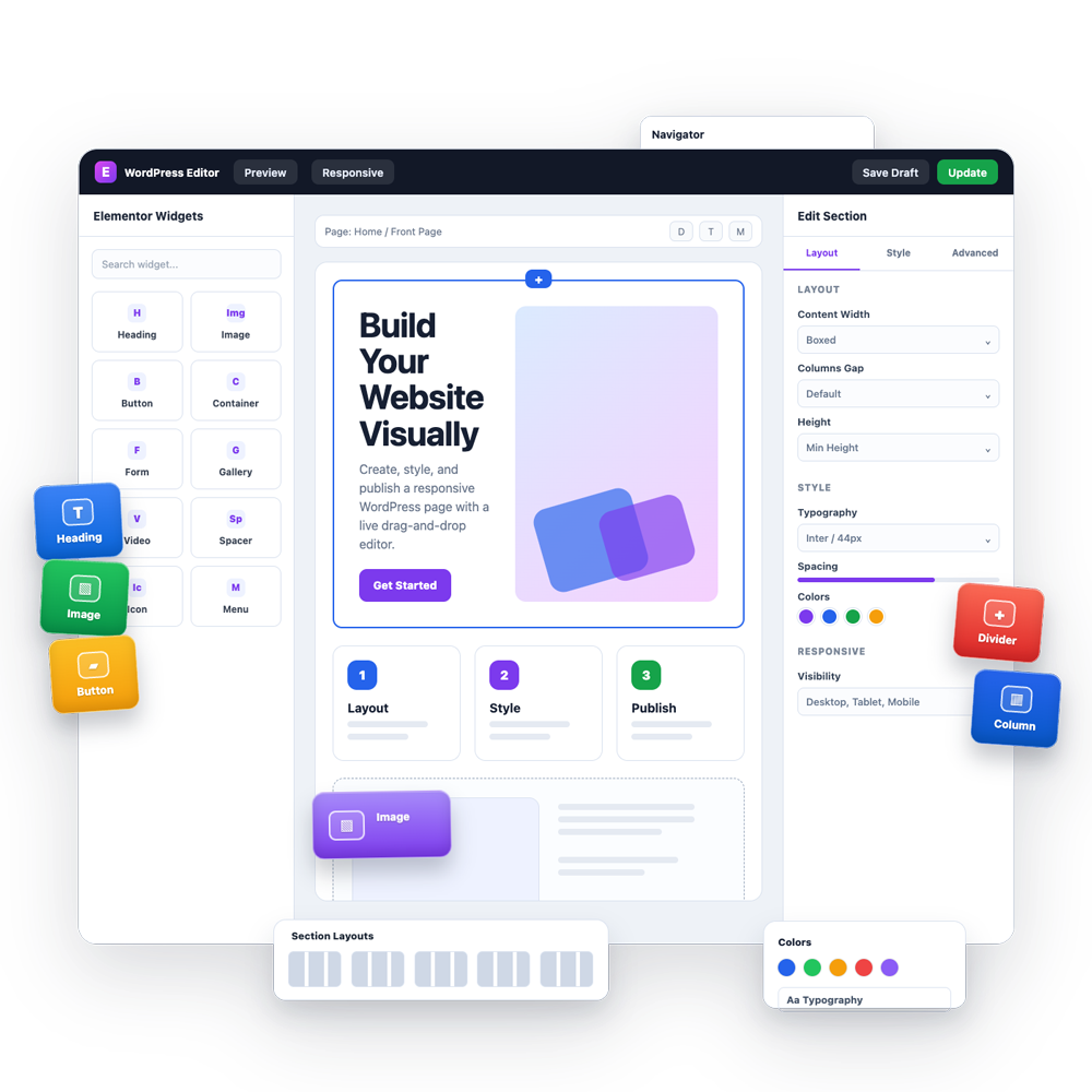 wordpress elementor